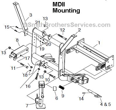 Meyer MDII MD2 plow mount diagram picture