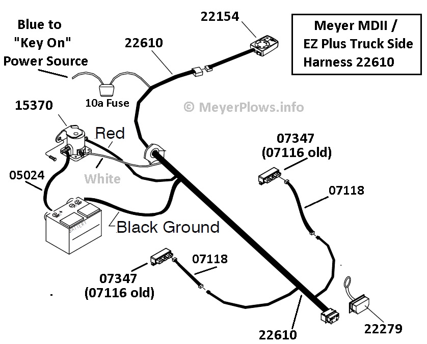 MeyerPlows.info - Meyer Plow Wiring Identification Information. Meyer Snow Plow Wire Diagram MeyerPlows.info