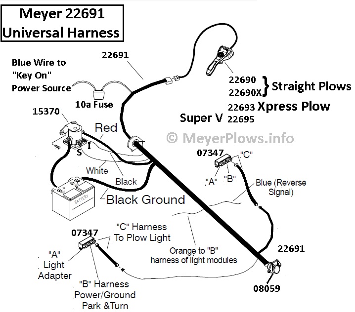 MeyerPlows.info - Meyer Plow Wiring Identification Information.  Meyer Snow Plow Headlight Wiring Diagram 1983 Chevy S10    MeyerPlows.info