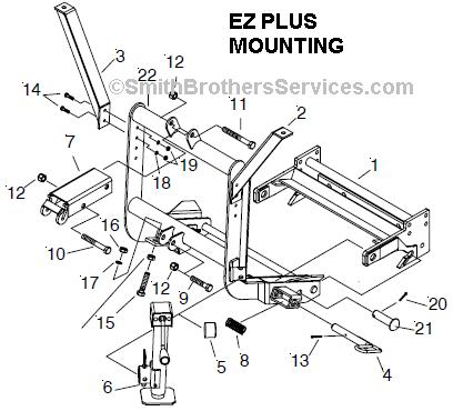 Meyer EZ Plus plow mount diagram picture