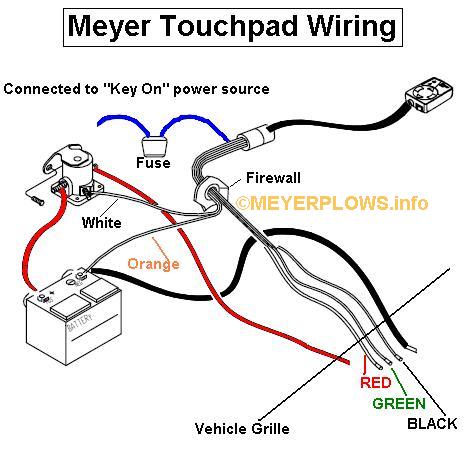 MeyerPlows.info - Meyer Touchpad Wiring Diagram Plow Light Wiring Diagram MeyerPlows.info